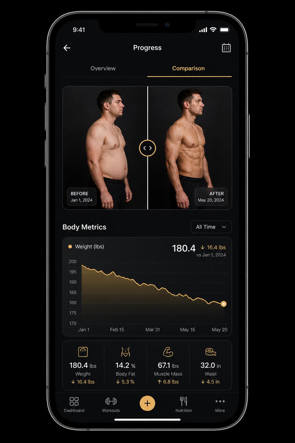 SECCO METHOD app — Progress screen